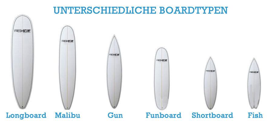 Types of Surfboards