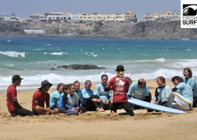 Surf Theorie Fuerteventura Surfschule