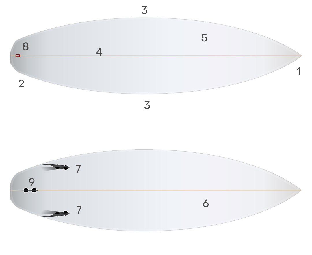 bestandteile surfbrett