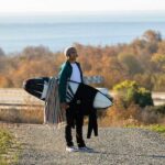 wetsuit guide